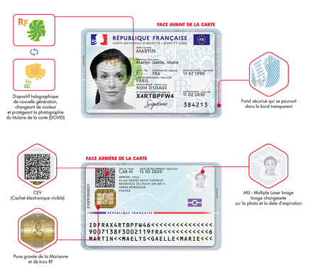 carte d'identité nationale 2021